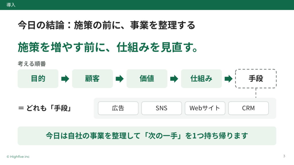 施策の前に、事業を整理する