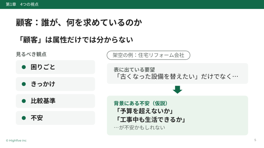 顧客は誰で、何を求めているのか