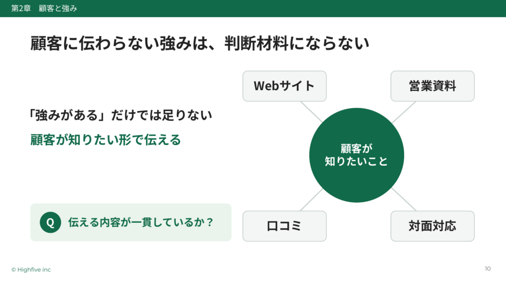 伝わらない強みは判断材料にならない