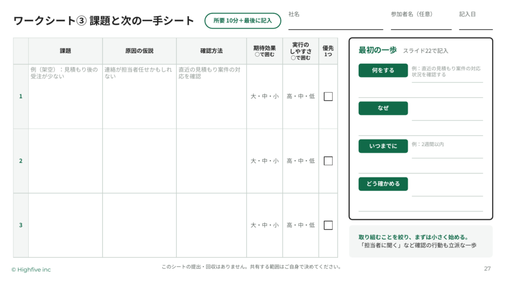 課題と次の一手シート
